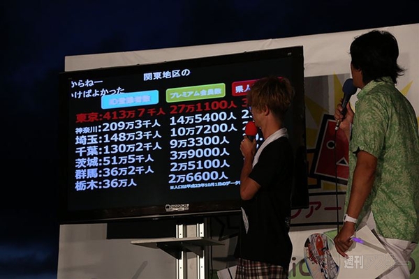 ニコニコ町会議八丈島