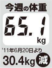 堀江貴文のJAILぶれいく