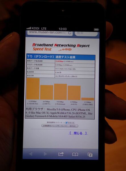 iPhone5のLTE通信速度はauのほうがソフトバンクより速かった【発表会当日暫定情報】