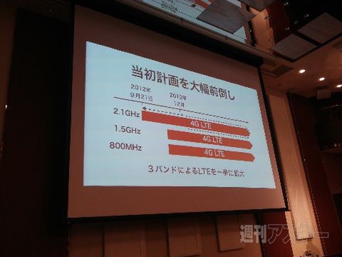 au 4G LTE説明会