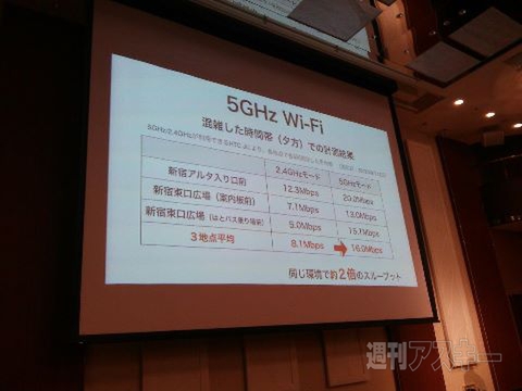 au 4G LTE説明会