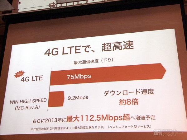 iPhone 5 LTE