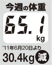 堀江貴文のJAILぶれいく