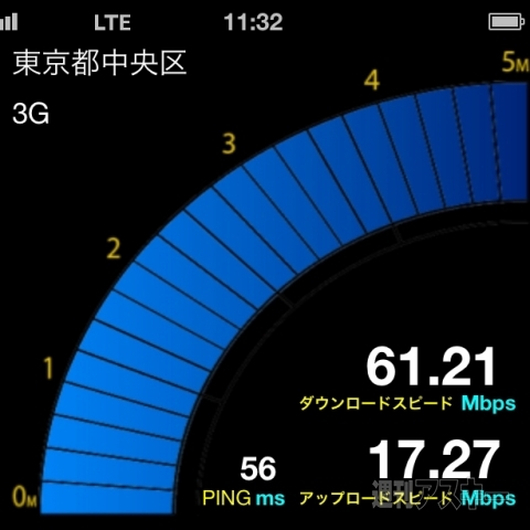 Iphone 5と4sのlte 3gスピードテスト いきなり60mbps Au ソフトバンク計測結果まとめ比較表 週刊アスキー