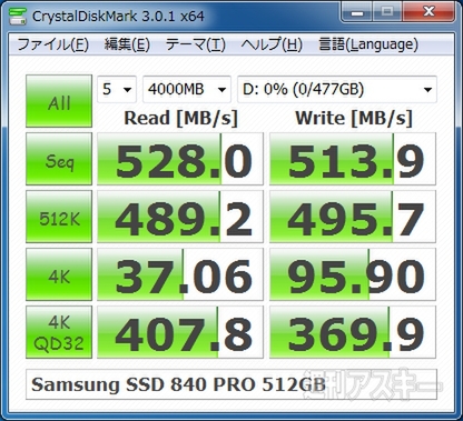 Samsung SSD 840 PRO