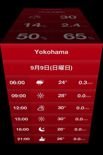 Weathercube - Gestural Weather