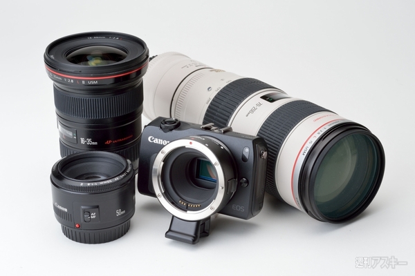 EOS M ダブルレンズキット