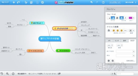 Googleドライブ完全活用
