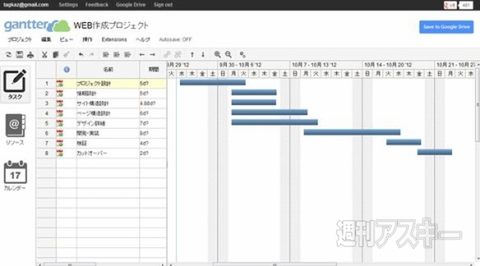 Googleドライブ完全活用