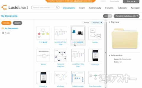 Googleドライブ完全活用