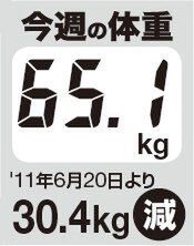 堀江貴文のJAILぶれいく