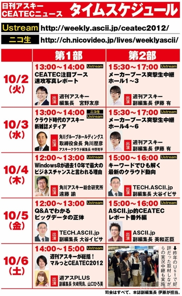 CEATEC2011 ASCIIブース