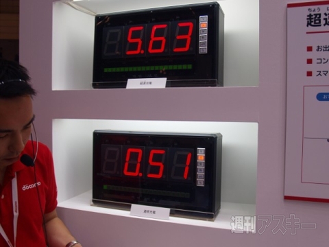 CEATEC2011 ASCIIブース