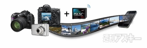 Wi-Fi機能付きSDカード変換アダプタ『Air Card』試してみました