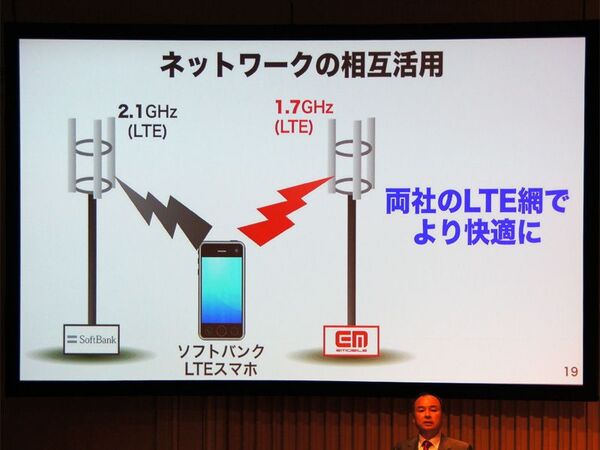 WP8をめぐる冬モデル、SDKなどの最新情報を総括