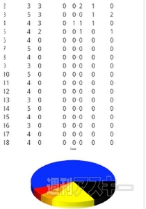 アプリ甲子園2012