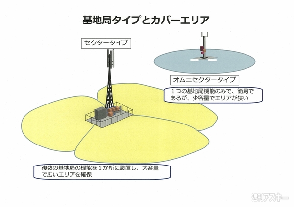 KDDI iPhone 5 interview