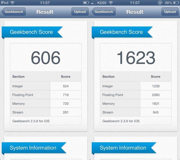 第5世代iPod touchファーストインプレ！