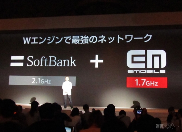 Softbank 4G
