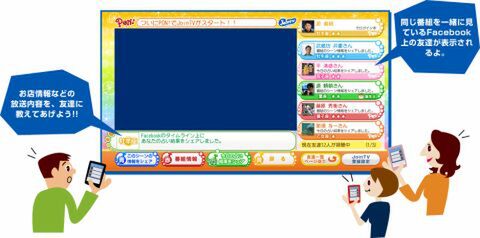 スマートテレビ大激論