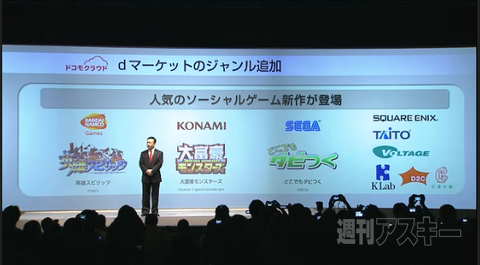 dゲーム＆dショッピング