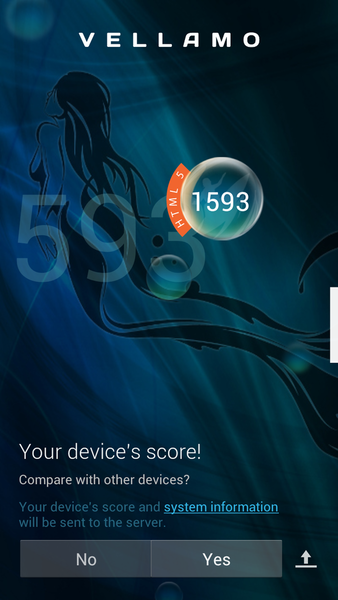 最速スマホ決定戦！ 怒涛のベンチ12連発