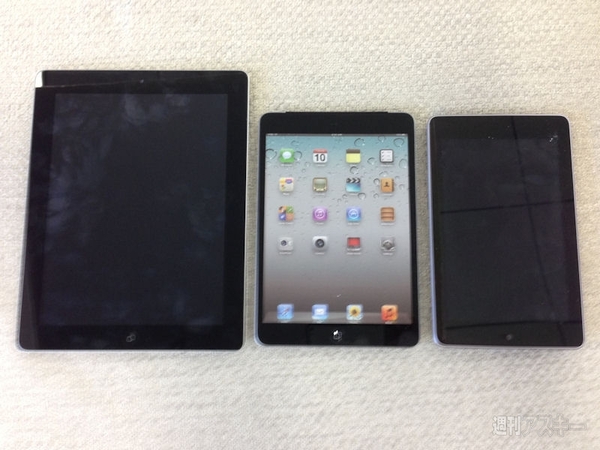 iPad mini：週間リスキー