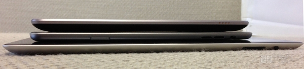 iPad mini：週間リスキー