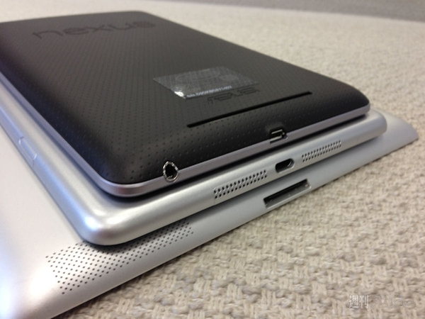 iPad mini：週間リスキー