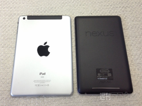 iPad mini：週間リスキー