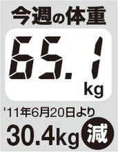 堀江貴文のJAILぶれいく