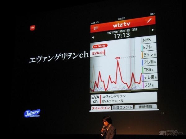 JoinTVカンファレンス2012