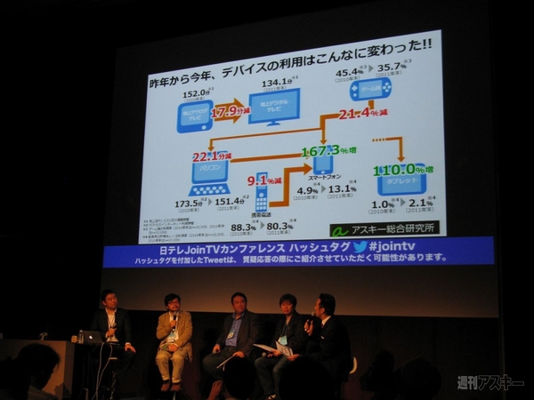 JoinTVカンファレンス2012