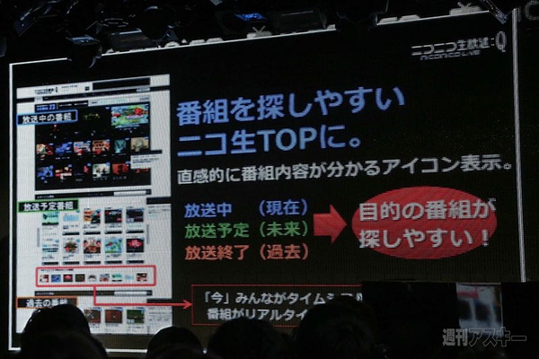 ニコニコ動画：Q発表会