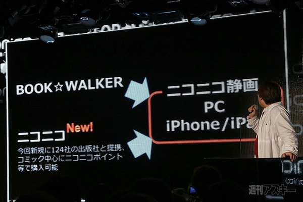 ニコニコ動画：Q発表会