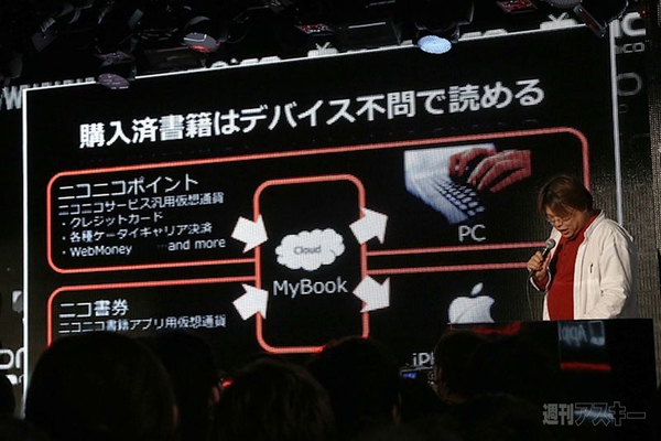 ニコニコ動画：Q発表会