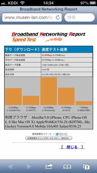 iPhone 5は5GHz帯対応ルーターでつなげば2倍速い！