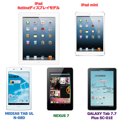 タブレット画像比較 