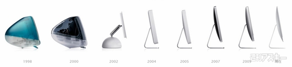 8th Generation iMac