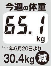 堀江貴文のJAILぶれいく