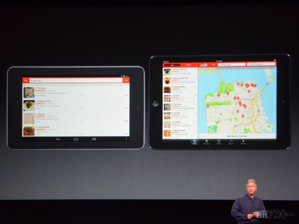 iPadminiのロジック