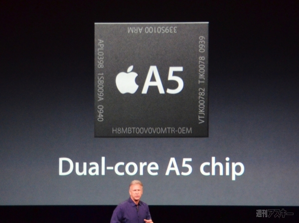 iPadminiのロジック