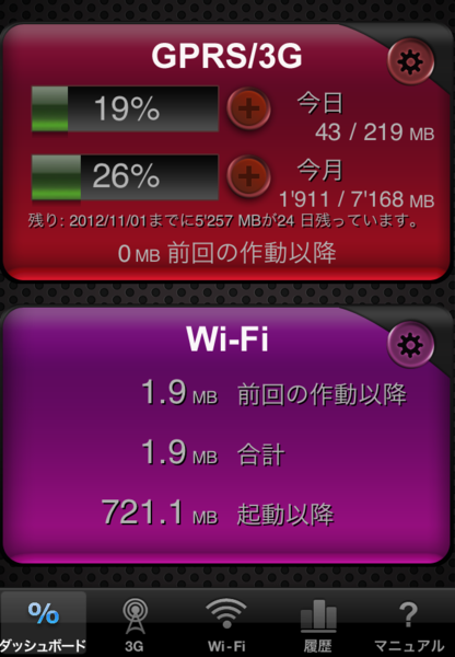 どれぐらい通信したかスグわかるiPhoneアプリに惚れた！