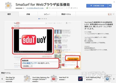 Chromeでyoutubeに反転再生などを追加する拡張機能 Smasurfで遊ぼう 週刊アスキー