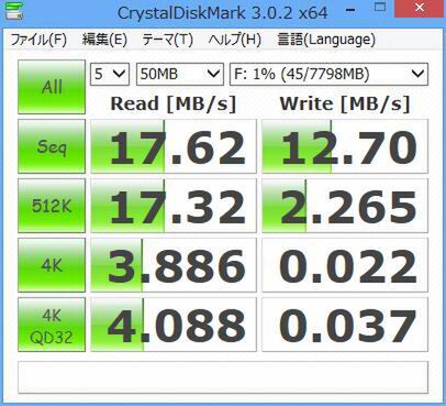 無線LAN内蔵メモリーカード『Eye-Fi Pro X2 16GB Class10』はどれだけ速いか？