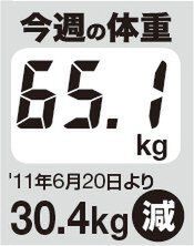 堀江貴文のJAILぶれいく