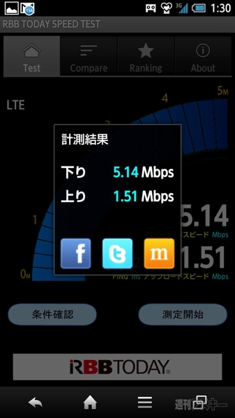 au 4G LTE