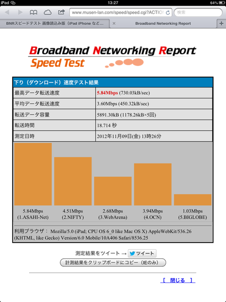 iPhone 5×iPad miniのテザリング完全設定術