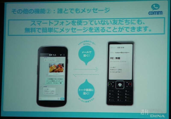 commスタートアップ