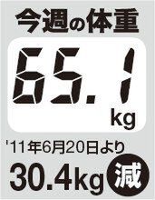 堀江貴文のJAILぶれいく